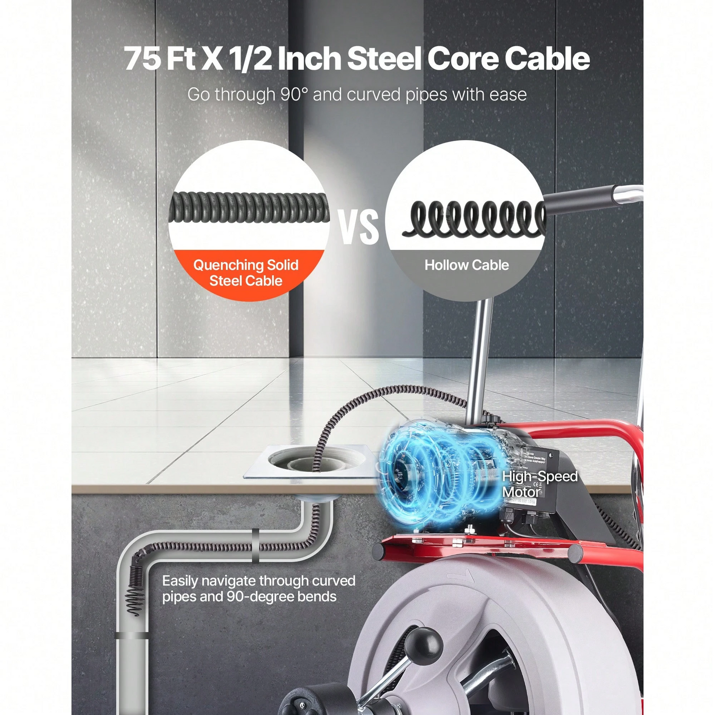 Wheeled Auto-Feed Sewer Auger Drain Cleaner Machine | Equipped with 8 Cutters & Pneumatic Foot Switch