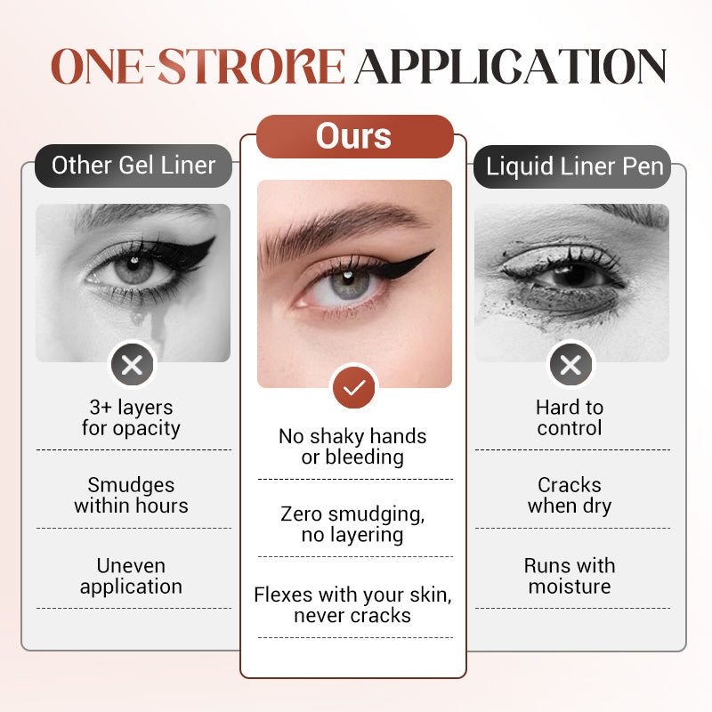 Limited Offer-Waterproof Eyeliner Duo Sharpenable Eye Pencil With Free Sharpener💖
