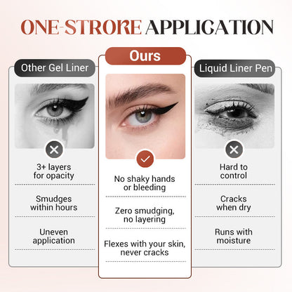 Limited Offer-Waterproof Eyeliner Duo Sharpenable Eye Pencil With Free Sharpener💖